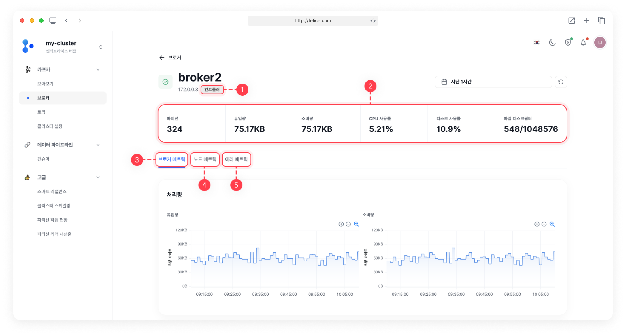 broker_details