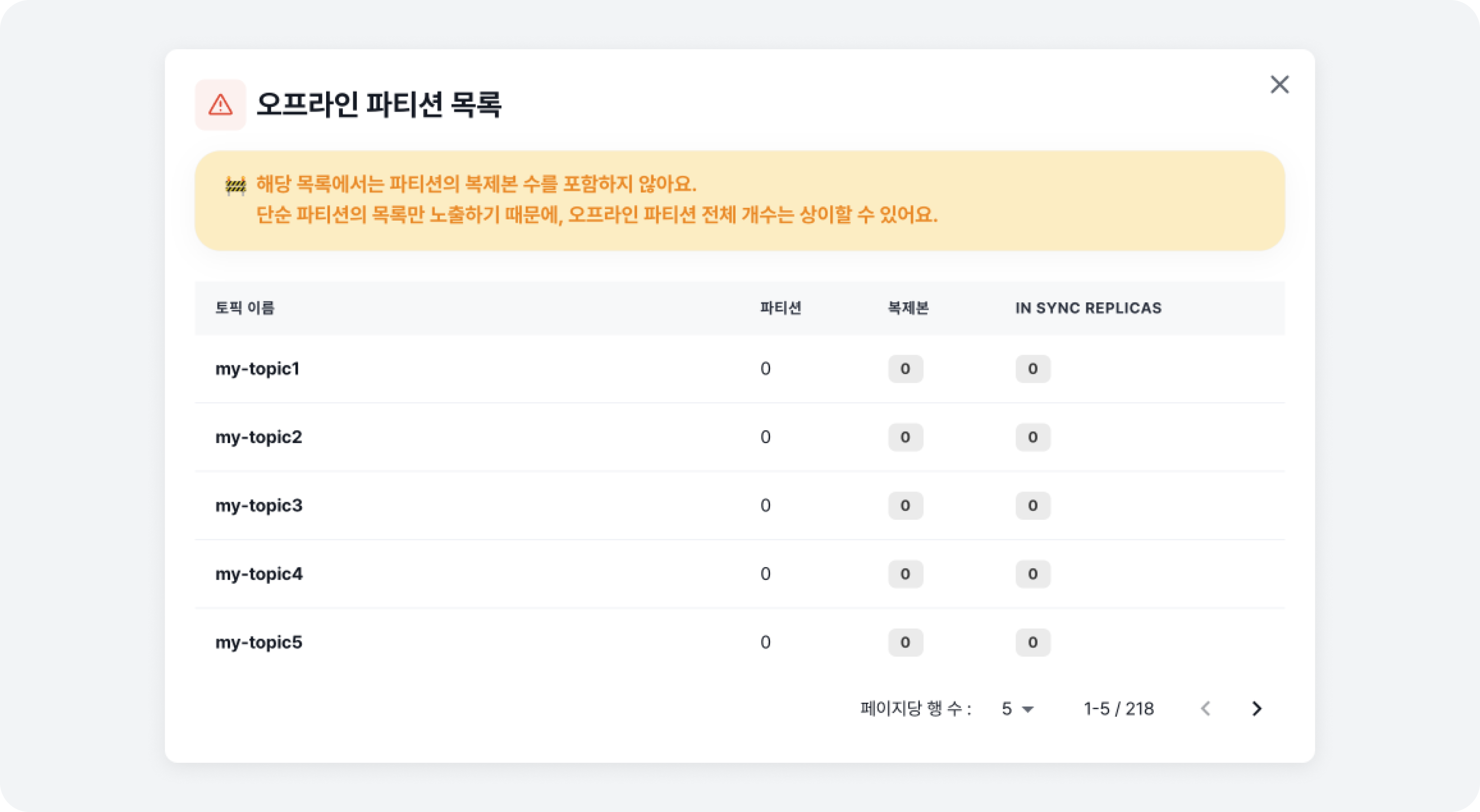 broker_inactive_partition_modal