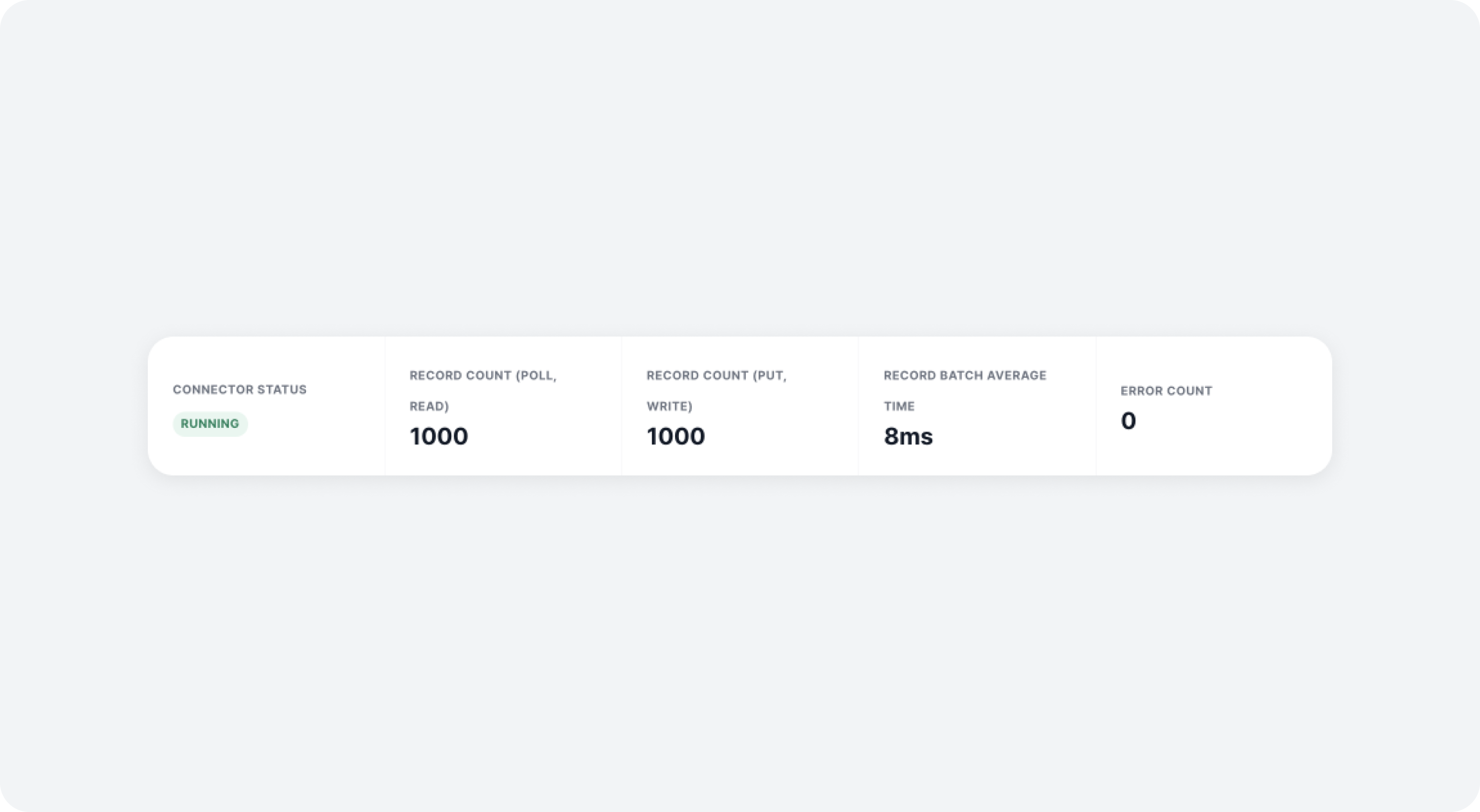 connector_status_overview