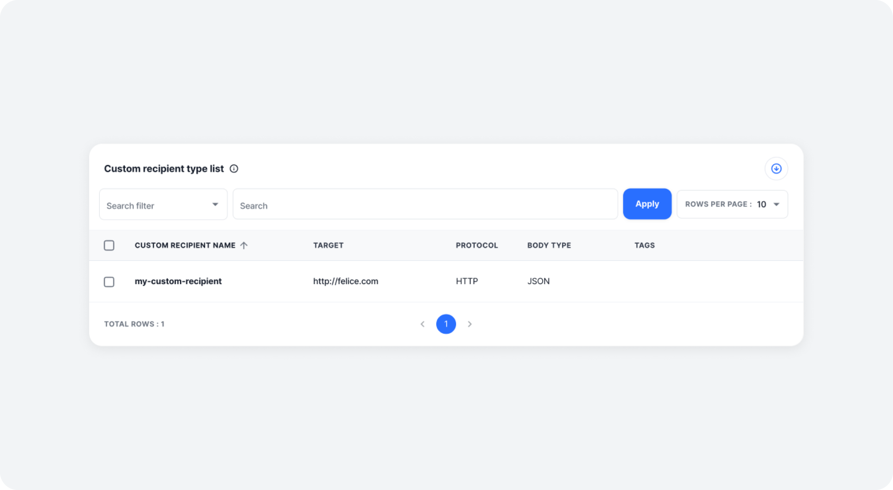 custom_recipient_list