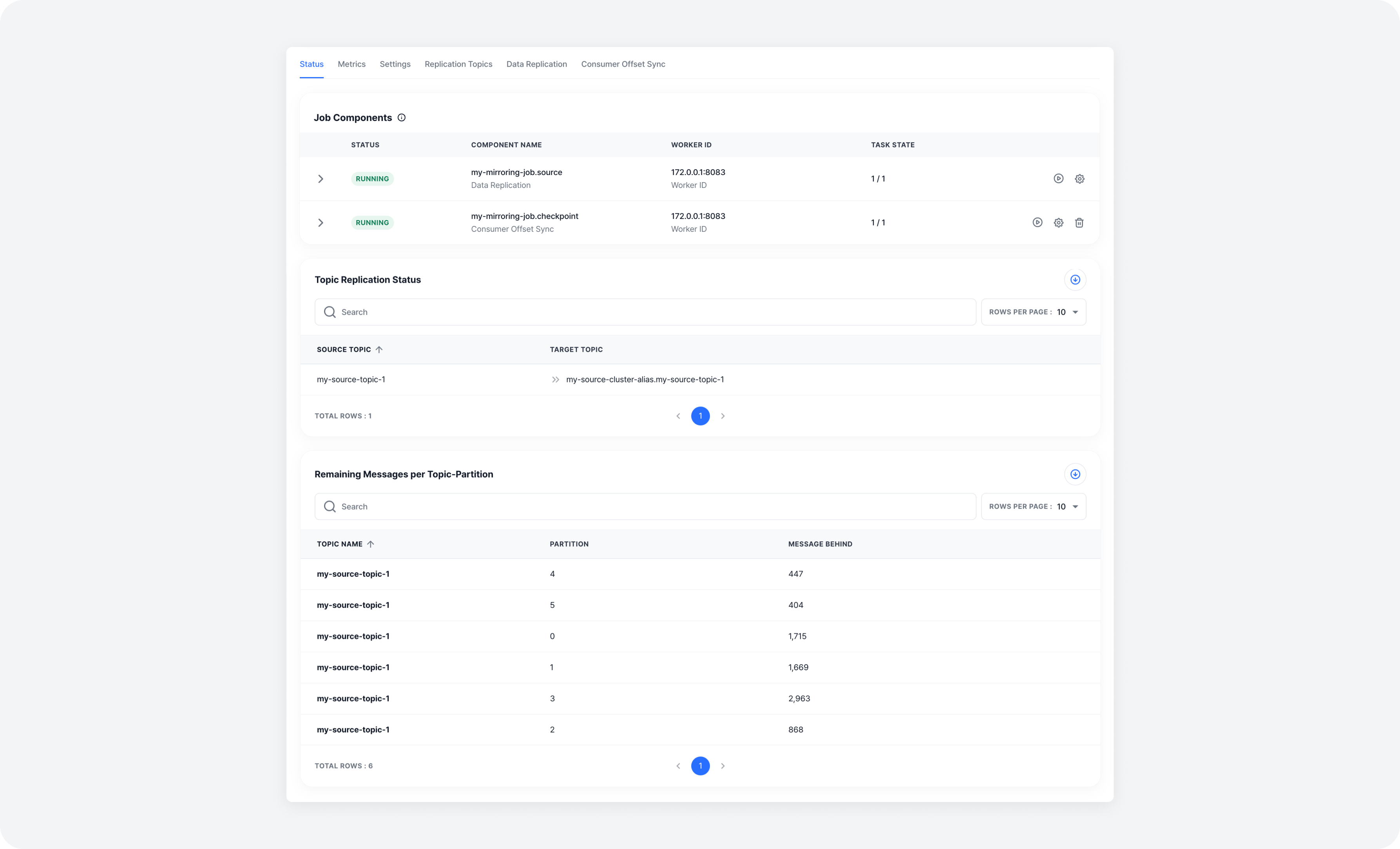 detail_status