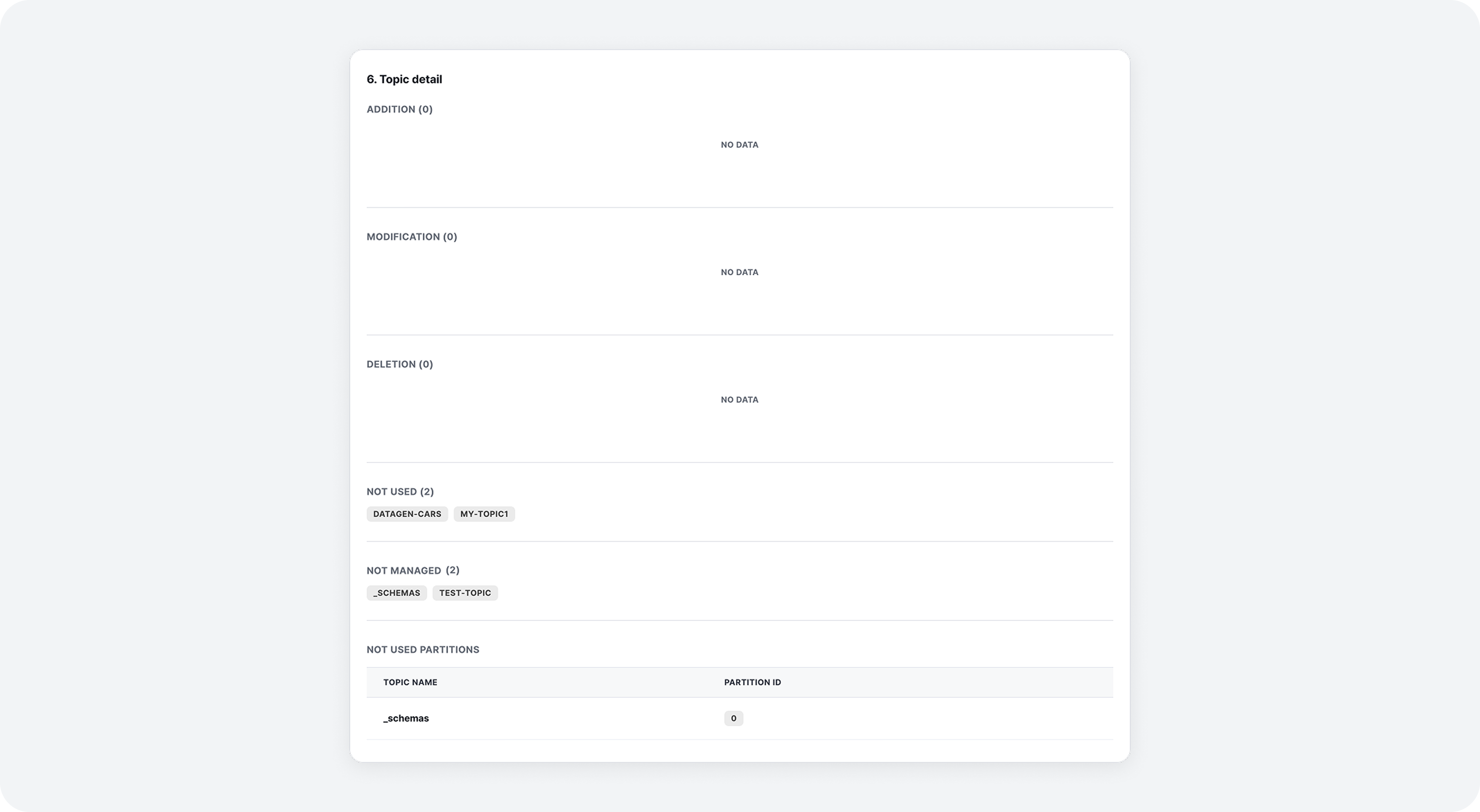 insight_topic_detail