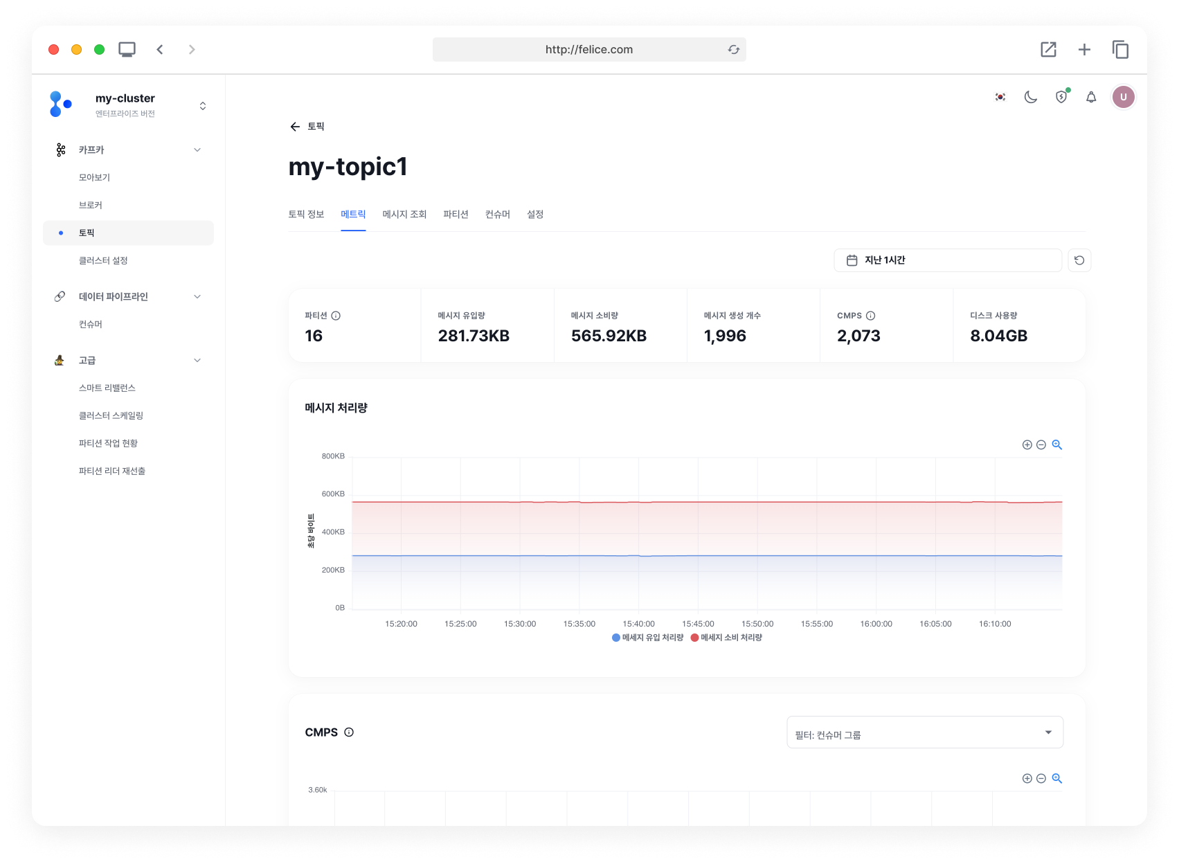 topic_details_metric