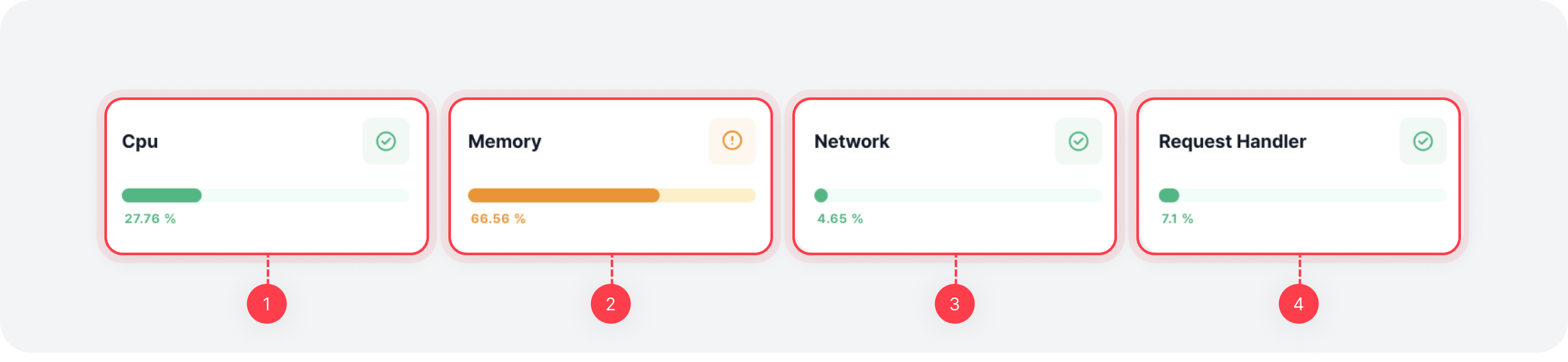 broker_overview_node