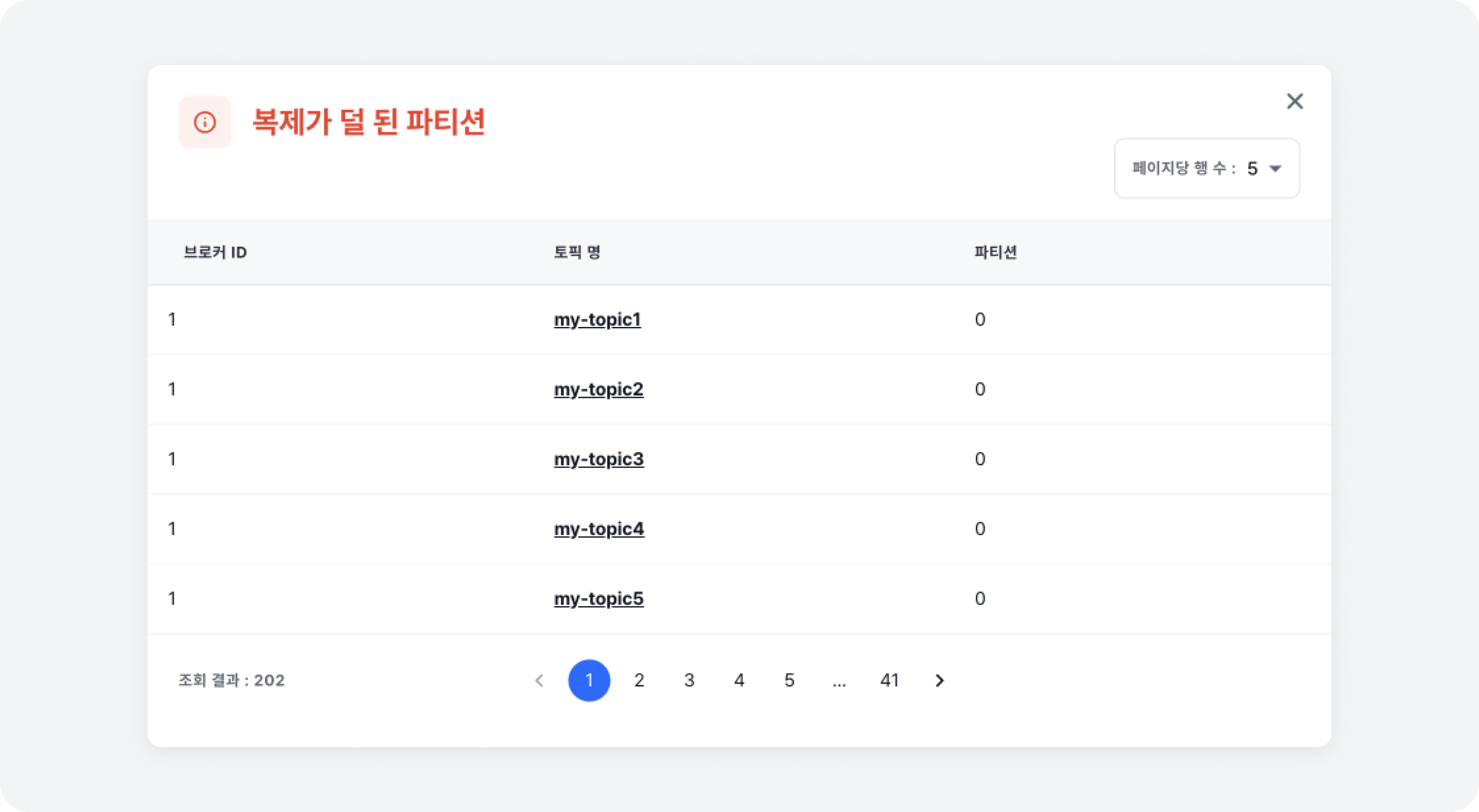 broker_under_replicated_partition_modal