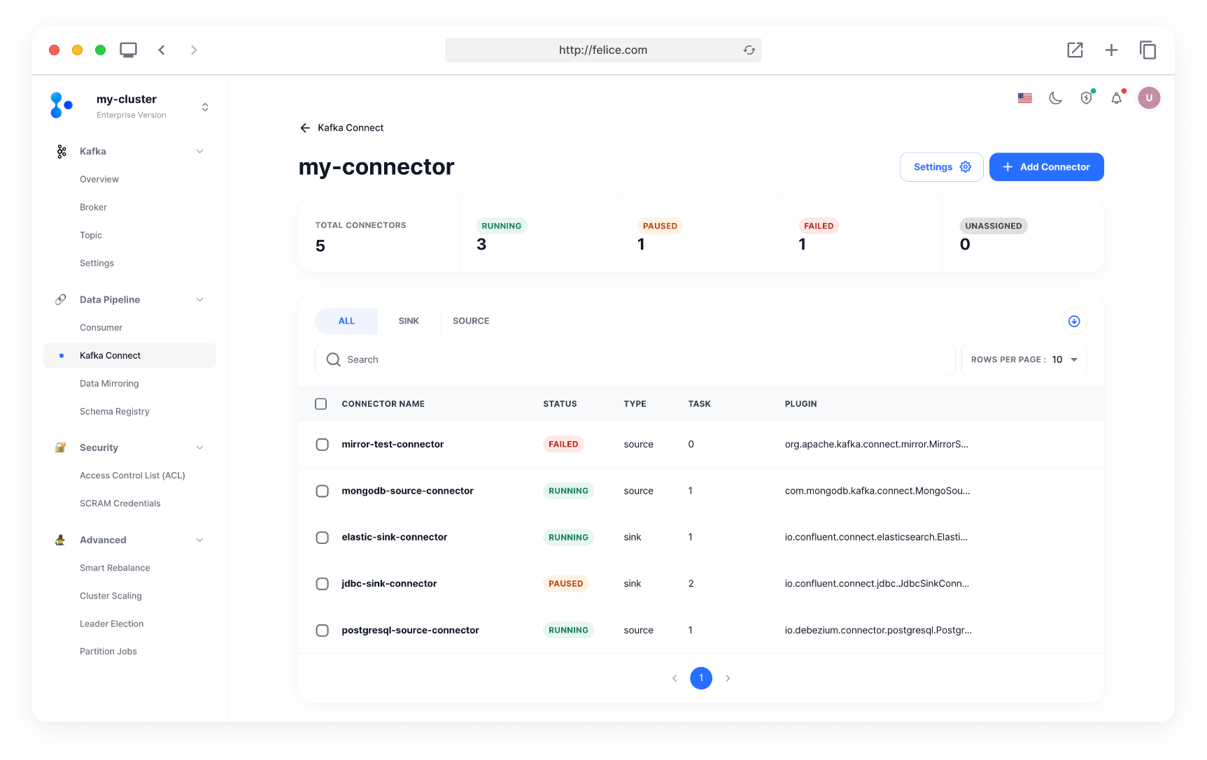 connector