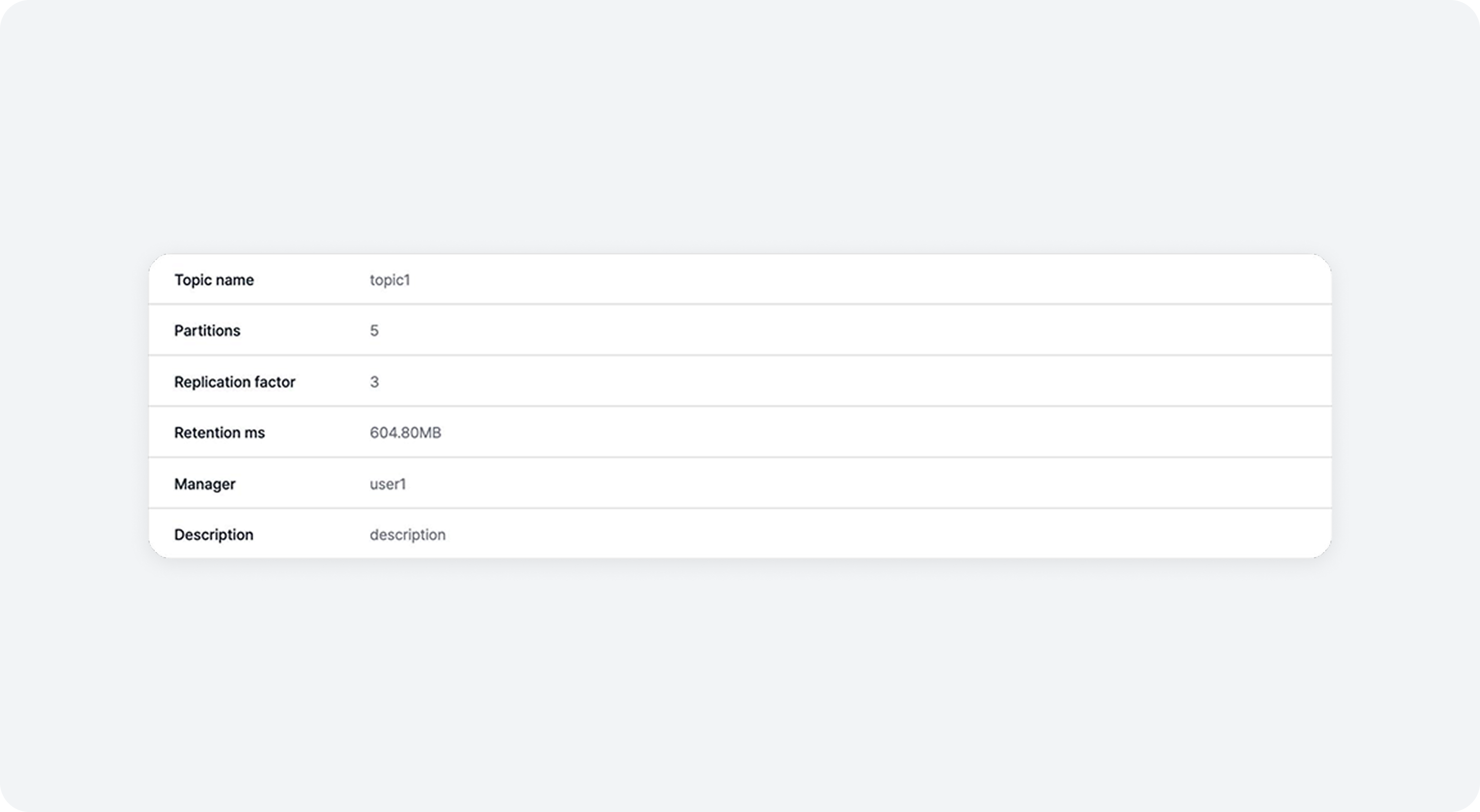insight_topic_detail_component
